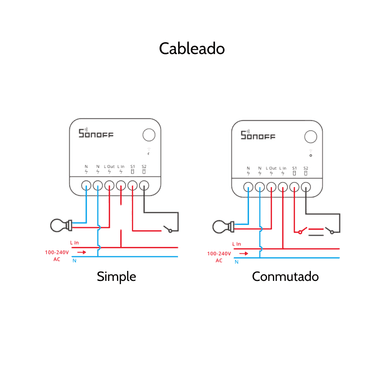 INTERRUPTOR SONOFF MINIR4 INTELIGENTE BIDIRECCIONAL WI-FI - 3