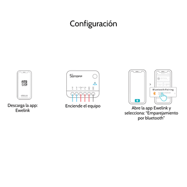 INTERRUPTOR SONOFF MINIR4 INTELIGENTE BIDIRECCIONAL WI-FI - 4