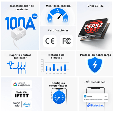 MEDIDOR SONOFF POWCT ENERGIA WIFI HASTA 100A - 2