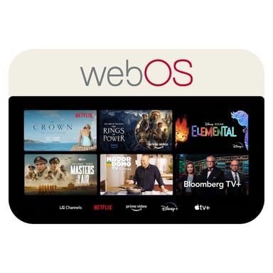 TELEVISOR LG 32 SMART TV WEBOS HUB HD LED - 32LR600BPSC + CONTROL MAGIC 2024 - 7