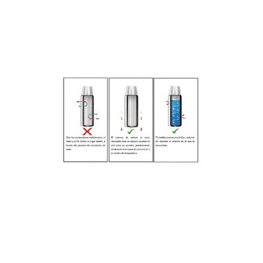 TERMO MARCA THERMOS CARRO 355ML - 3