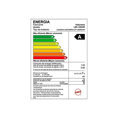 LAVADORA INDURAMA 13KG CARGA SUPERIOR LRI-13DGR ANTIENREDO - 6