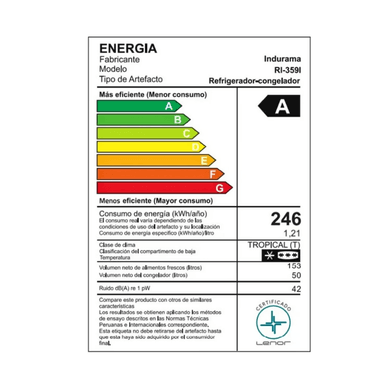 REFRIGERADORA INDURAMA TOP FREEZER T CROMA RI-359I 203L - 6