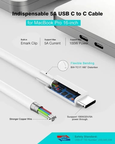 CARGADOR DE PARED SZPOWER 96W MACBOOK PRO 16 M5 (2026) A3428 A3429 - 3