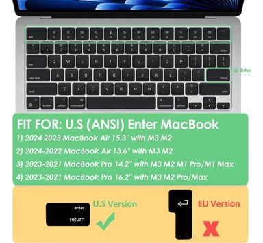 PROTECTOR DE TECLADO INGLÉS PARA MACBOOK NEO 13 (2026) A3404 - 3