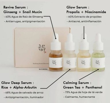 SET TRATAMIENTO FACIAL BEAUTY OF JOSEON HANBANG SERUM DISCOVERY - 2