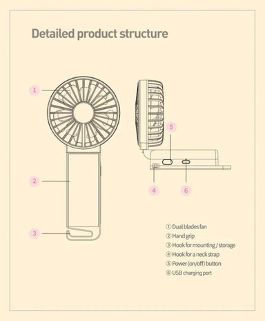 VENTILADOR PORTATIL BT21 MANG - 4
