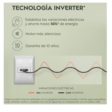 LAVADORA ELECTROLUX 18 KG CARGA SUPERIOR INVERTER NEGRO EWIP18F2XSWB - 5