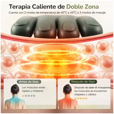 MASAJEADOR DE CUELLO Y HOMBROS CON CALOR 4D, AMASAMIENTO PROFUNDO Y MASAJE SHIATSU - 4