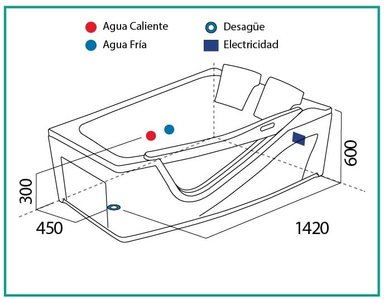 JACUZZI HIDROPLUS RECTANGULAR IRIS IZQ. BLANCO MEDIDA 120 X 170 - 5