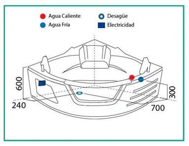 JACUZZI HIDROPLUS OVALADO ESQUINERO ATENEA I BLANCO MEDIDA 135 X 135 - 5