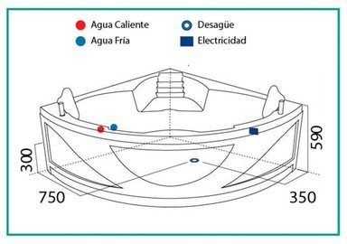 JACUZZI HIDROPLUS OVALADO ESQUINERO ALICE BLANCO MEDIDA 146 X 146 - 5