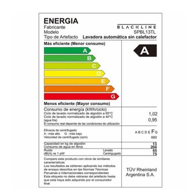 LAVADORA BLACKLINE 13KG SPBL13TL GRIS OSCURO - 5
