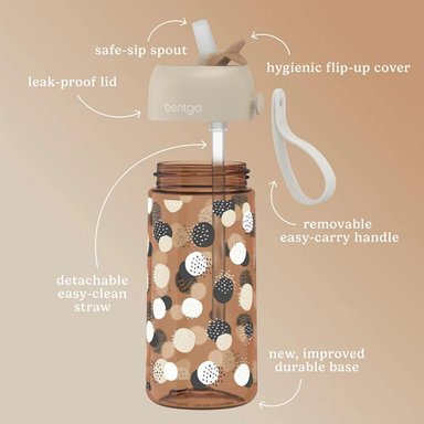 SET BENTGO MOCHILA ESCOLAR, LONCHERA, PORTA LONCHERA Y TOMATODO WHIMSY Y WONDER - DOTS - 7