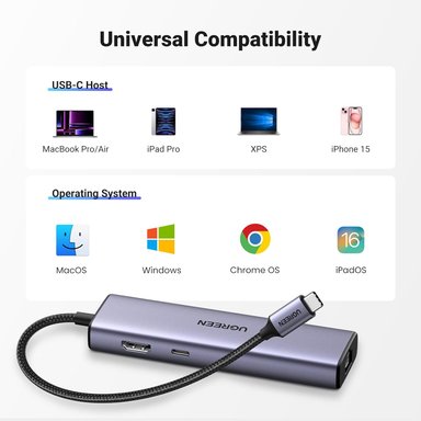 HUB UGREEN REVODOK USB C 6 EN 1 CON ADAPTADOR GIGABIT ETHERNET, CARGA PD DE 100W, HDMI 4K, X 3 USB-A - 2