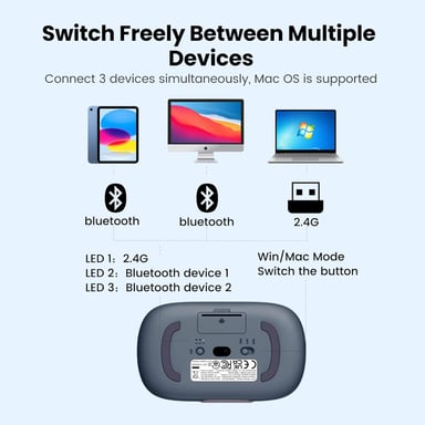 MOUSE UGREEN FUN+RATÓN RECARGABLE 2.4G Y BLUETOOTH- BLUE AZUL - 4