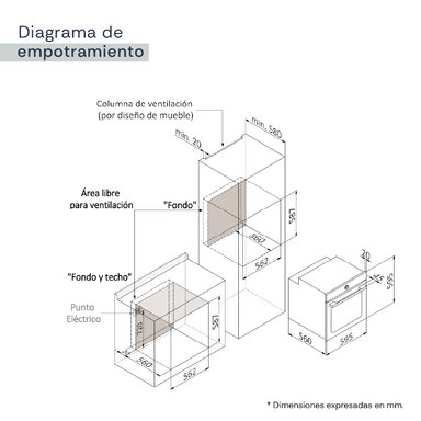 HORNO ELÉCTRICO S-COLLECTION EMPOTRABLE 75 L PUREBLACK D3 TFT - 9
