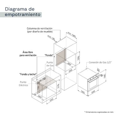 HORNO S-COLLECTION EMPOTRABLE 70 L GLP/GN TURBO CONVECCIÓN - 8
