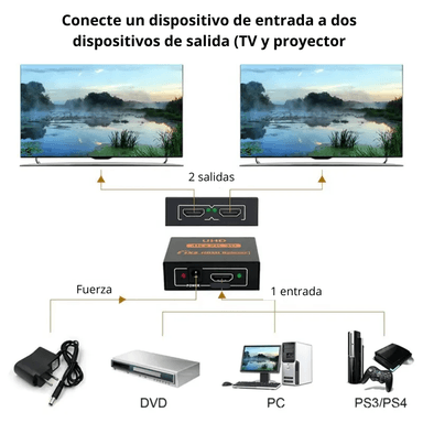 SPLITTER HDMI 1X2 4K X 2K 3D DIVISOR MULTIPLICA SEÑAL SM-F7806K - 6