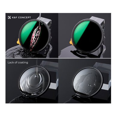 FILTRO DOBLE 67MM BLACK MIST 14 ND2-ND400 NANO X KYF CONCEPT - 4