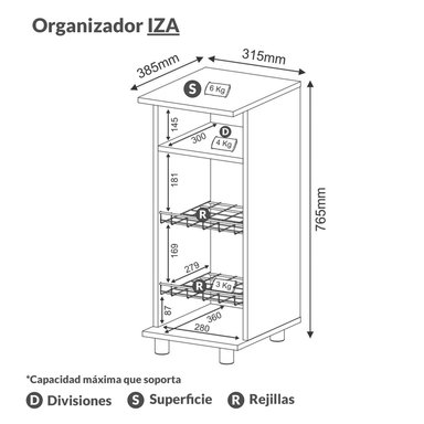 MUEBLE DE COCINA BONNO IZA 4 REPISAS BLANCO - 4