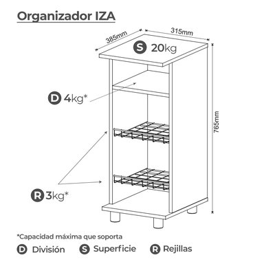 MUEBLE DE COCINA BONNO IZA 4 REPISAS BLANCO - 5