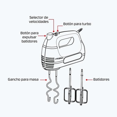 BATIDORA MANO PRIMA HM9105E-GSB HM9105E 400 WATTS 6 VELOCIDADES BLANCO - 4