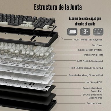ROYAL KLUDGE - TECLADO R98PRO WIRED 98% PHANTOM SWITCH CREAMY - 4