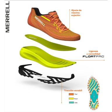 ZAPATILLAS HOMBRE MORPHLITE NEGRO V1 - 8