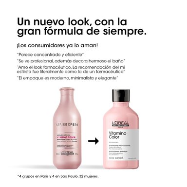 SHAMPOO PARA CABELLO CON COLOR VITAMINO 300ML - 2
