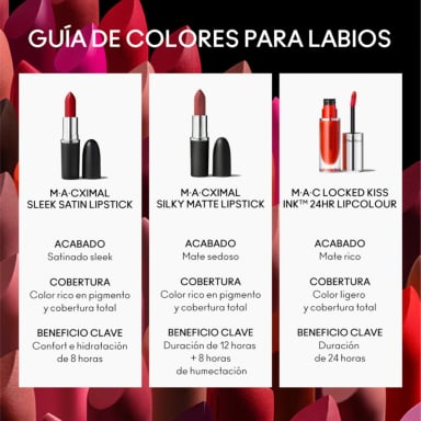 LABIAL MACXIMAL SILKY MATTE TONO TWIG TWIST - 8