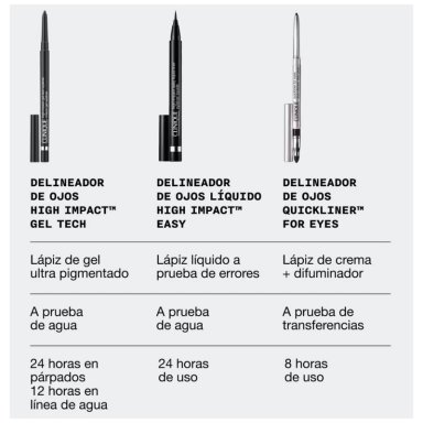 DELINEADOR DE OJOS CLINIQUE HIGH IMPACT GEL TECH EYELINER EN EL TONO SPARKLING AMETHYST - 8