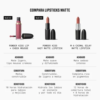 MOUSSE PARA LABIOS Y MEJILLAS MAC POWDER KISS MORE THE MEHR-IER - 4