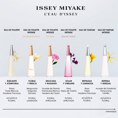 SET PERFUME ISSEY MIYAKE L'EAU D'ISSEY MUJER EAU DE TOILETTE 100ML - 3