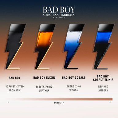 PERFUME CAROLINA HERRERA BB ELIX 100 ML+ SHOWER GEL EDP 100 ML + MEGA SPRITZER 10 ML HOMBRE - 3