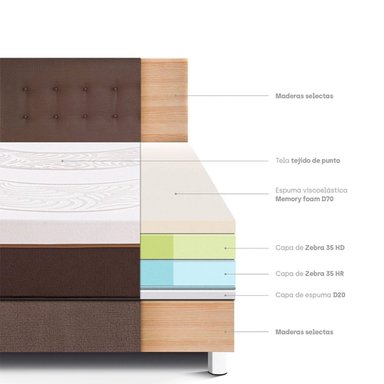 DORMITORIO PARAÍSO ROYAL ABRAZZO QUEEN + 2 ALMOHADAS VISCOELÁSTICAS - 4