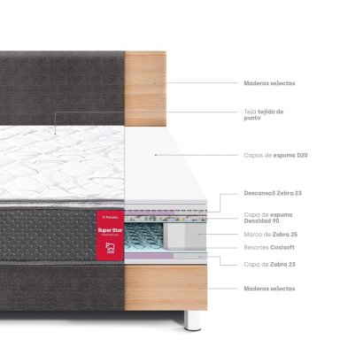 DORMITORIO AMERICANO PARAÍSO SUPER STAR 2 PLAZAS ACERO + 2 ALMOHADAS + PROTECTOR - 4