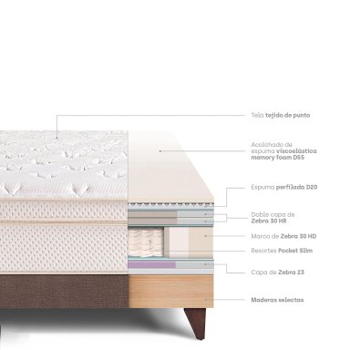 CAMA EUROPEA PARAÍSO ROYAL CLOUD QUEEN CHOCOLATE + 2 ALMOHADAS VISCOELÁSTICAS - 4