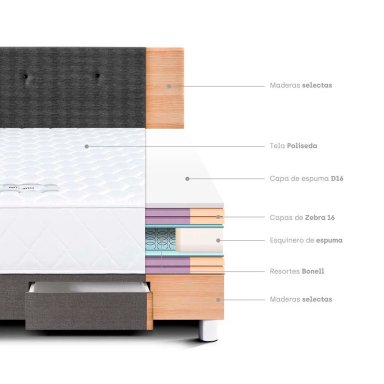DORMITORIO CON CAJÓN PARAÍSO MILANO 1.5 PLAZAS + 1 ALMOHADA + PROTECTOR - 5