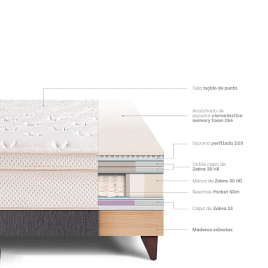 CAMA EUROPEA PARAÍSO ROYAL CLOUD QUEEN GRIS + 2 ALMOHADAS VISCOELÁSTICAS - 4