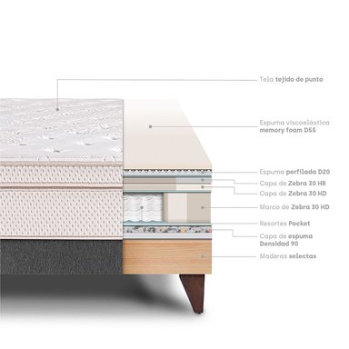 CAMA EUROPEA PARAÍSO ROYAL DYNASTY 2 PLAZAS GRIS + 2 ALMOHADAS VISCOELÁSTICAS - 4