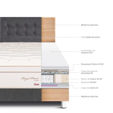DORMITORIO PARAÍSO ROYAL PRINCE 2 PLAZAS GRIS + 2 ALMOHADAS VISCOELÁSTICAS - 4