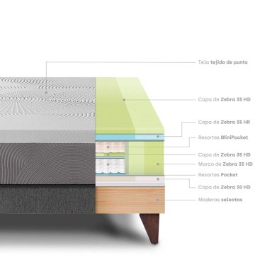 CAMA EUROPEA PARAÍSO BALANZZE KING GRIS + 2 ALMOHADAS VISCOELÁSTICAS - 4