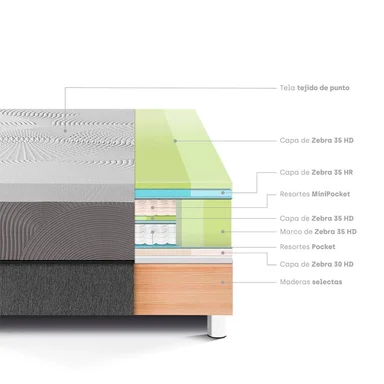 CAMA PARAÍSO BALANZZE BIPANEL KING GRIS + 2 ALMOHADAS VISCOELÁSTICAS - 4