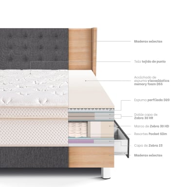 DORMITORIO CON CAJONES PARAÍSO ROYAL CLOUD 1.5 PLAZAS + CABECERA GOLD GRIS + 1 ALMOHADA VISCOELÁSTICA - 4