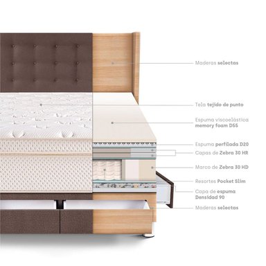 DORMITORIO CON CAJONES PARAÍSO ROYAL CLOUD 2 PLAZAS + CABECERA GOLD CHOCOLATE + 2 ALMOHADAS VISCOELÁSTICAS - 4