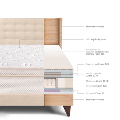 DORMITORIO EUROPEO PARAÍSO ROYAL CLOUD 1.5 PLAZAS + CABECERA GOLD CHAMPAGNE + 1 ALMOHADA VISCOELÁSTICA - 4