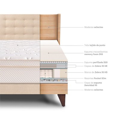 DORMITORIO EUROPEO PARAÍSO ROYAL CLOUD QUEEN + CABECERA GOLD CHAMPAGNE + 2 ALMOHADAS VISCOELÁSTICAS - 4