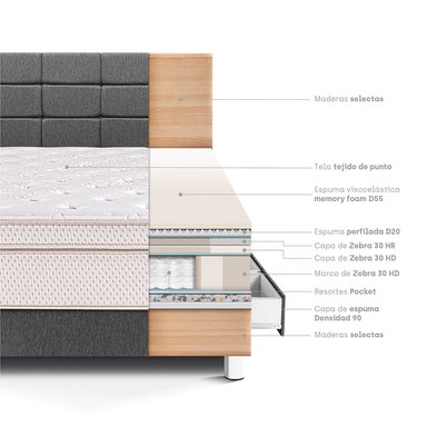 DORMITORIO CON CAJONES PARAÍSO ROYAL DYNASTY 1.5 PLAZAS + CABECERA BLOCKS GRIS + 1 ALMOHADA VISCOELÁSTICA - 4