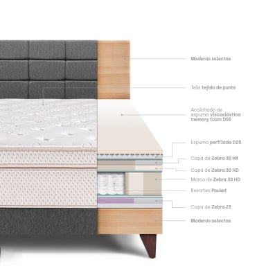 DORMITORIO EUROPEO PARAÍSO ROYAL DYNASTY 1.5 PLAZAS + CABECERA BLOCKS GRIS + 1 ALMOHADA VISCOELÁSTICA - 4